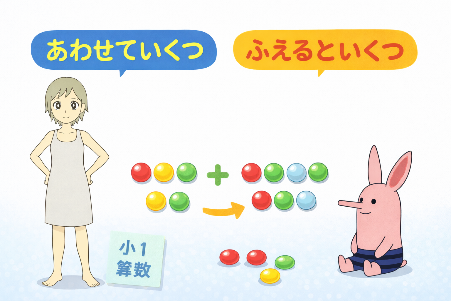 あわせて・ふえるといくつ