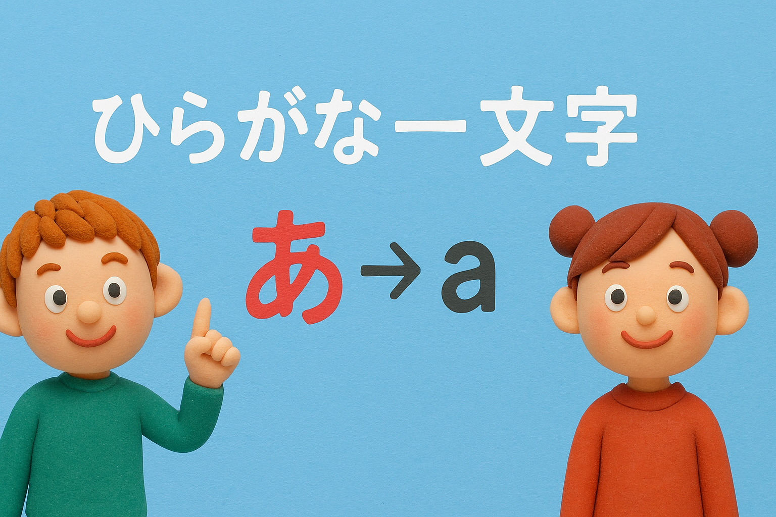 1文字タイピング