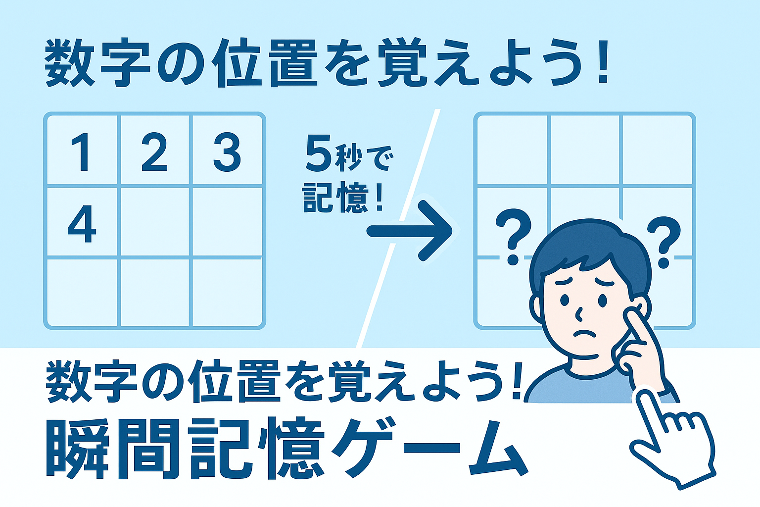 数字の位置を覚えよう